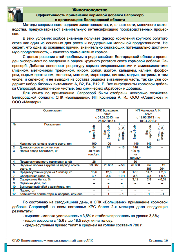 Эффективность применение кормовой добавки Сапросорб  в организациях Белгородской области