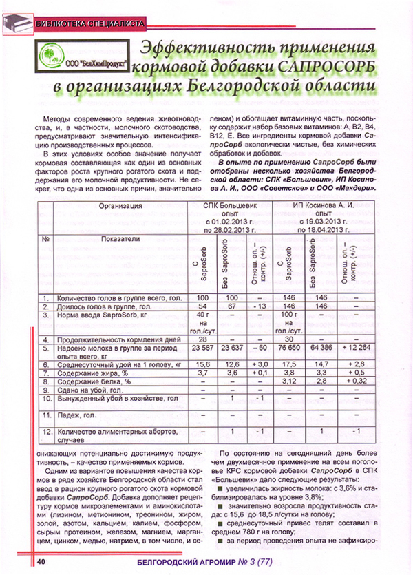 Эффективность применения кормовой добавки СапроСОРБ в организациях Белгородской области - статья из журнала Белгородский агромир №3 2013