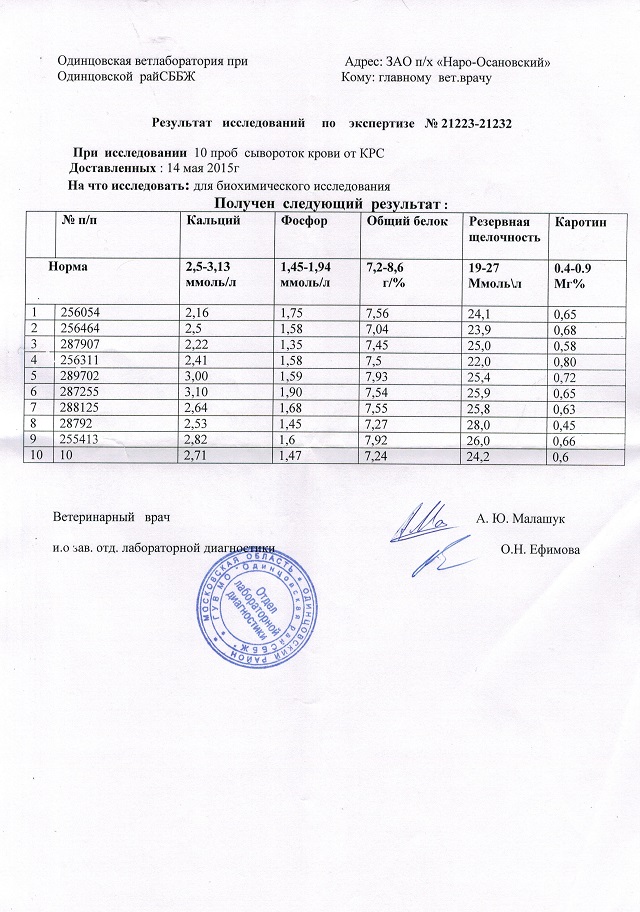 Сопроводительная в ветеринарную лабораторию образец